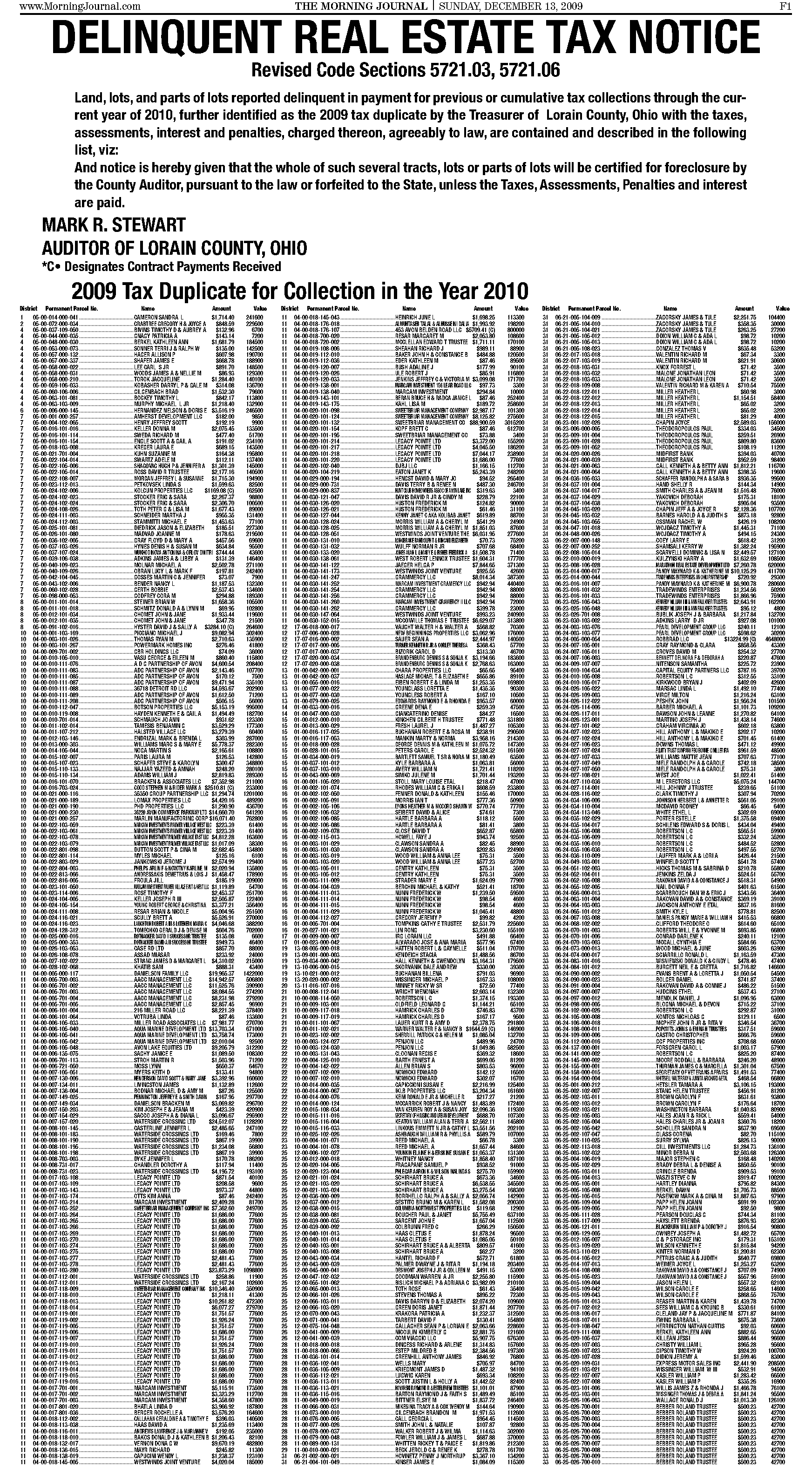 lorain county foreclosure notices