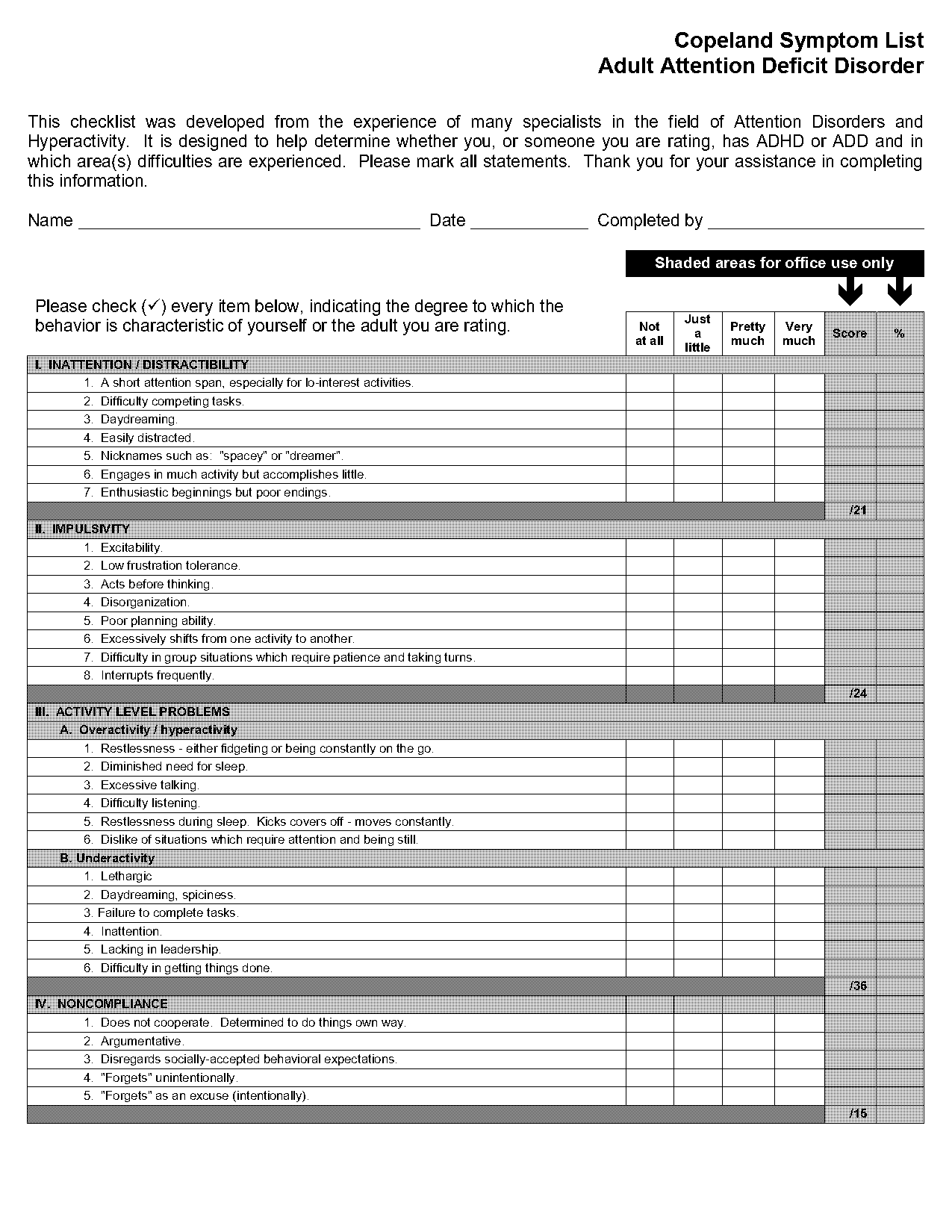 adhd symptoms in adults checklist