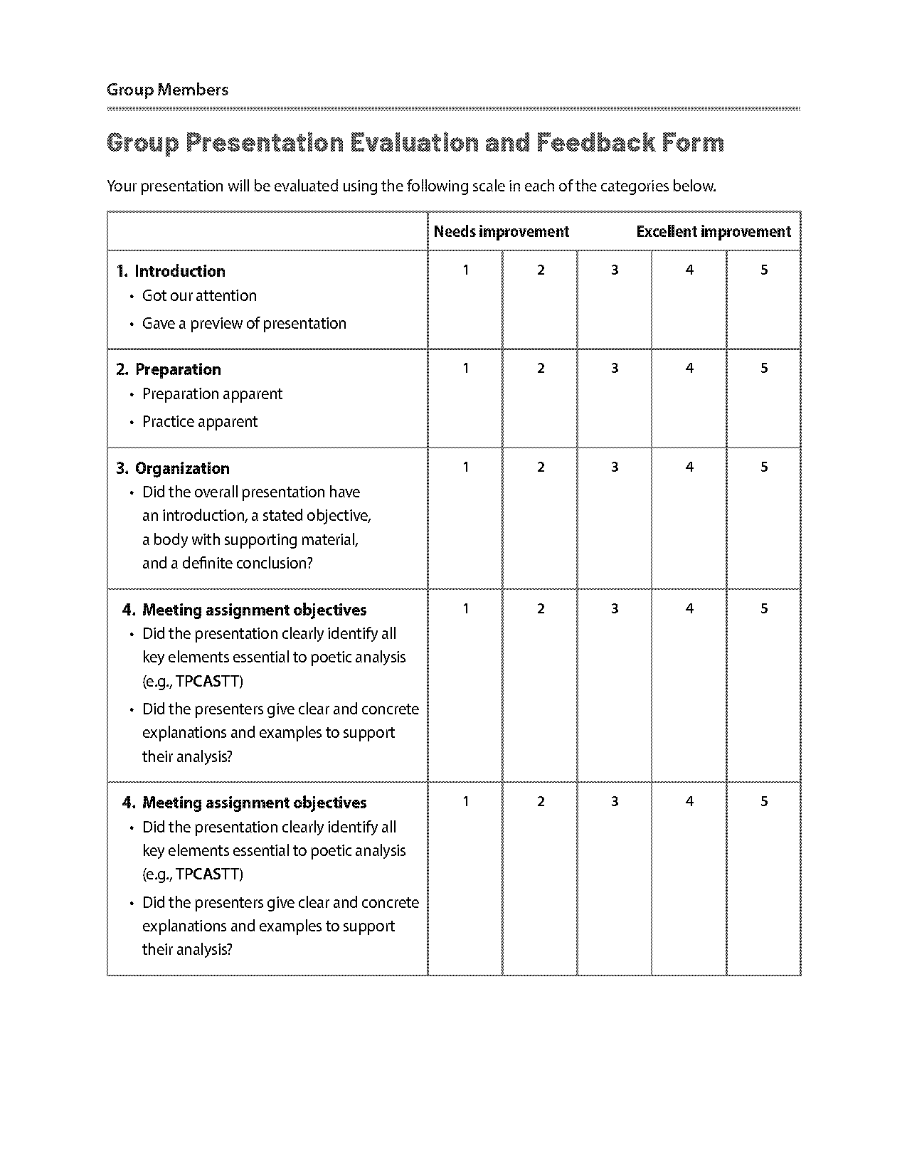 presentation evaluation survey templates