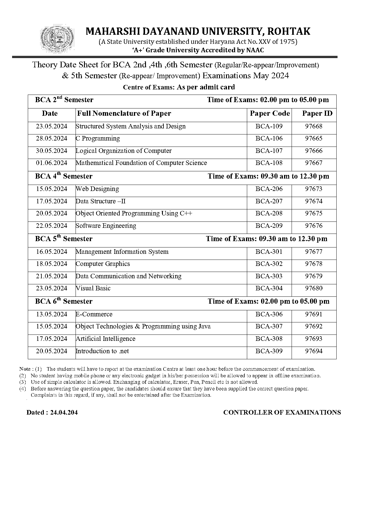 mdu sample papers bca