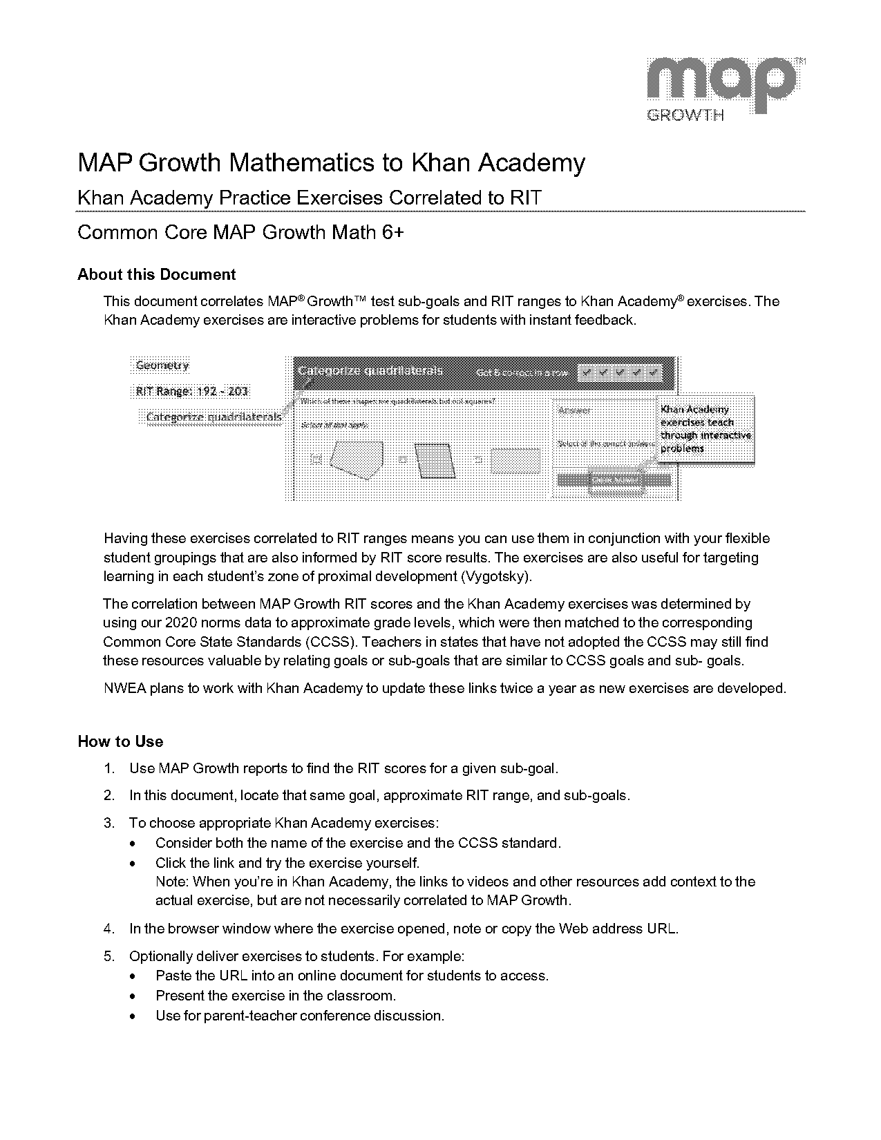 khan academy evaluating with function notation