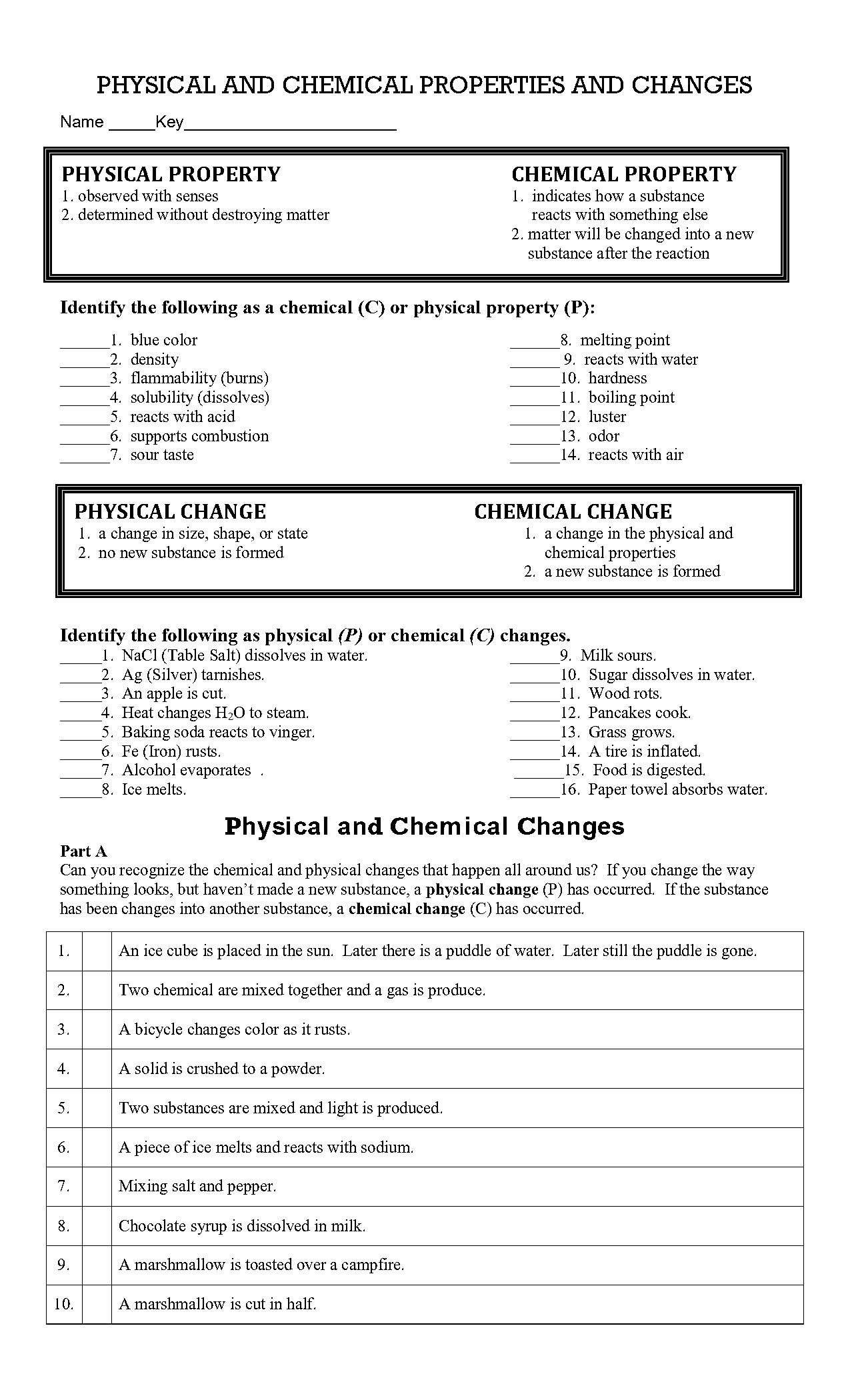 key chemical properties of water