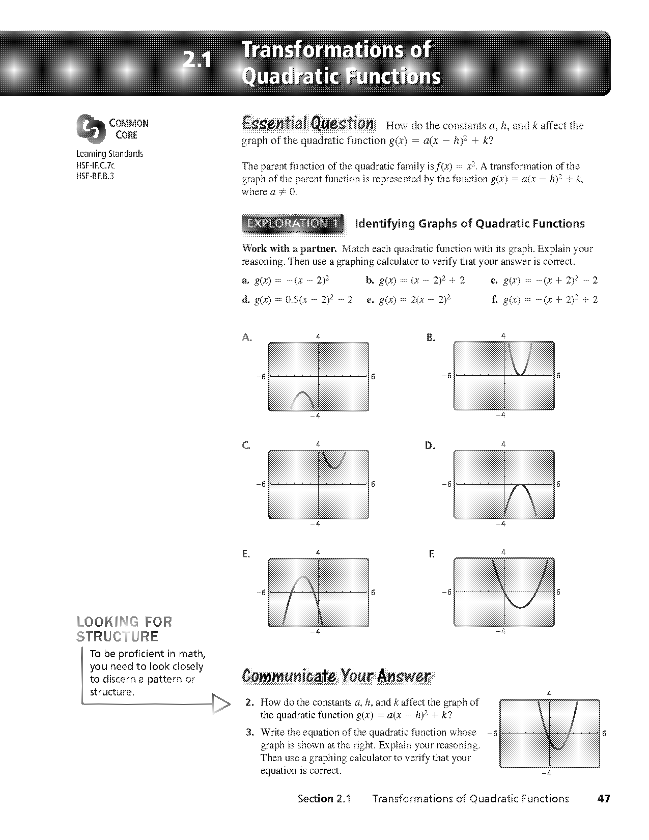 transformations of graphs worksheet a level