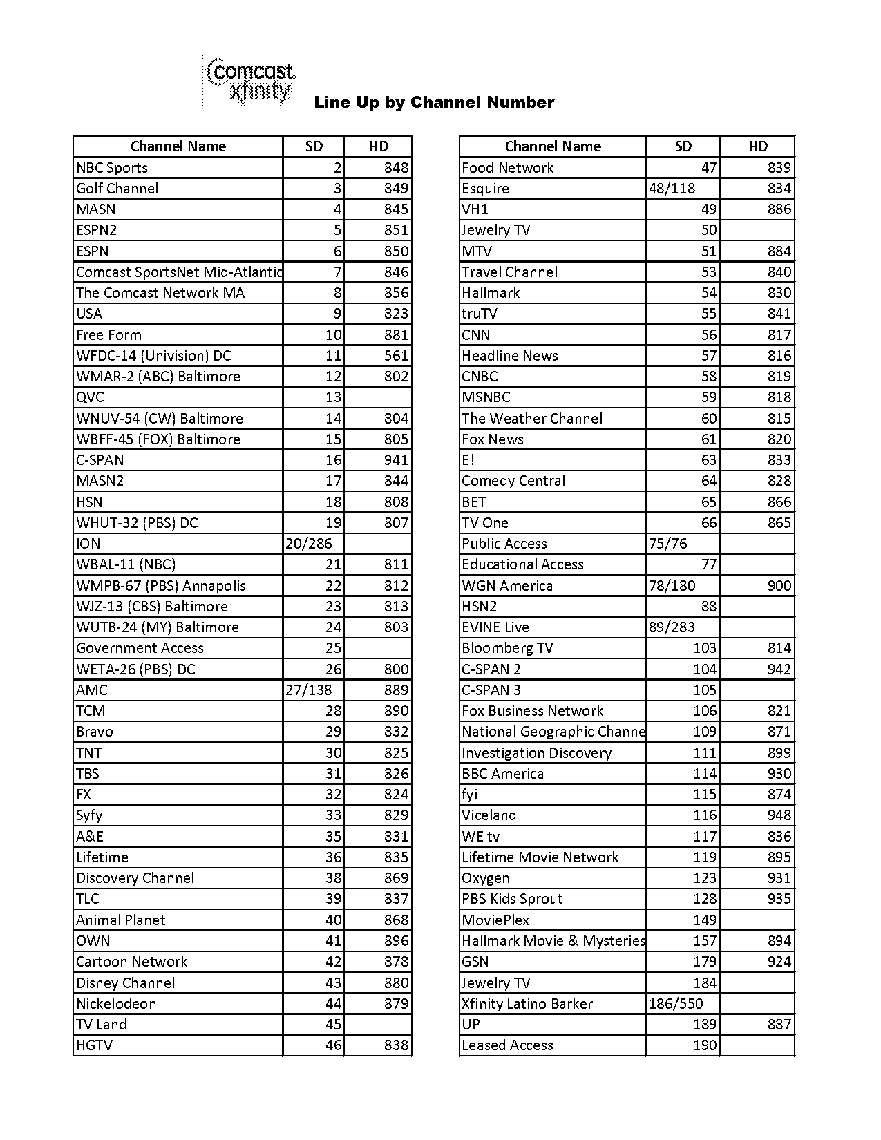 kids ticket prices to orioles game