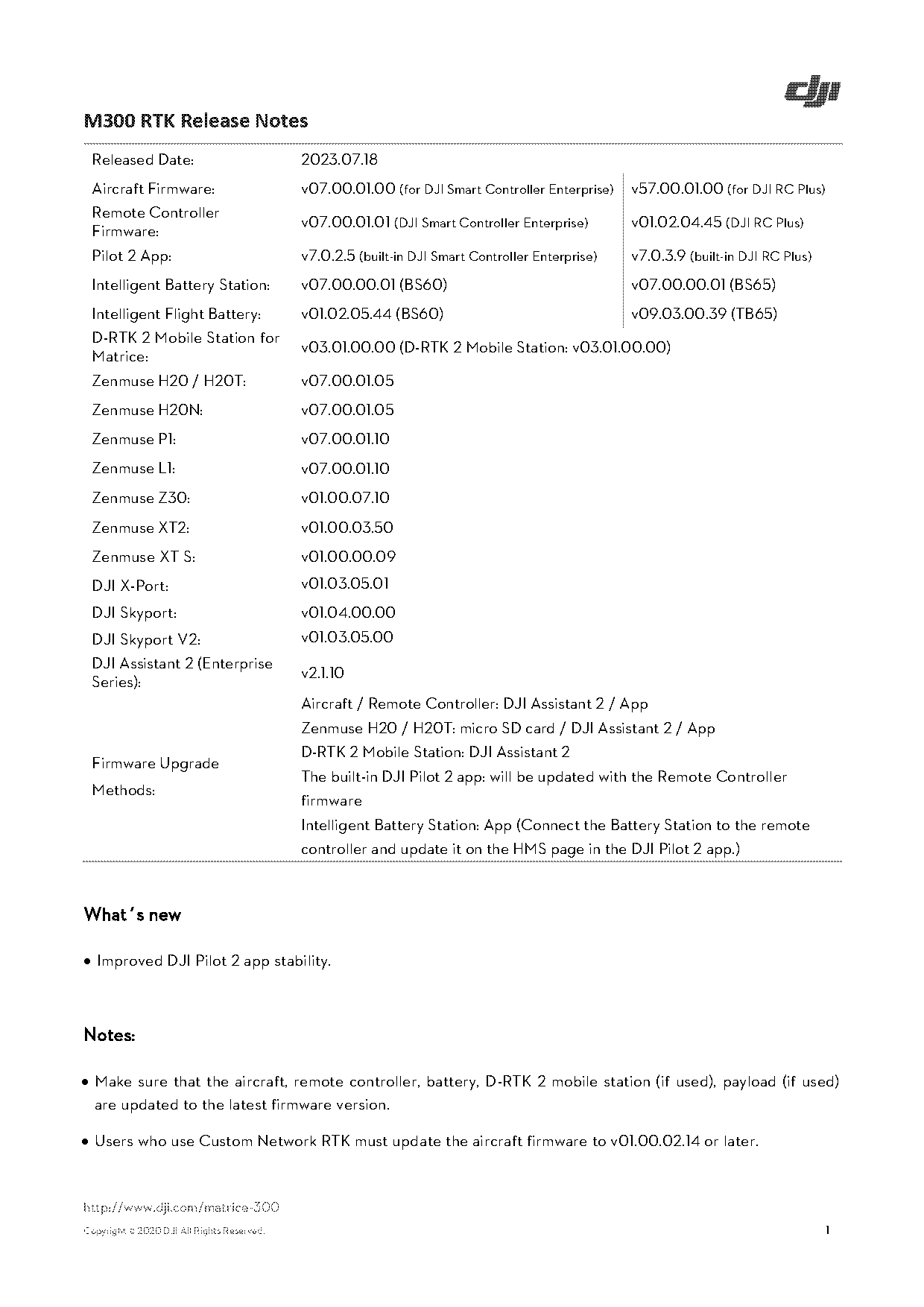 airport firmware update release notes