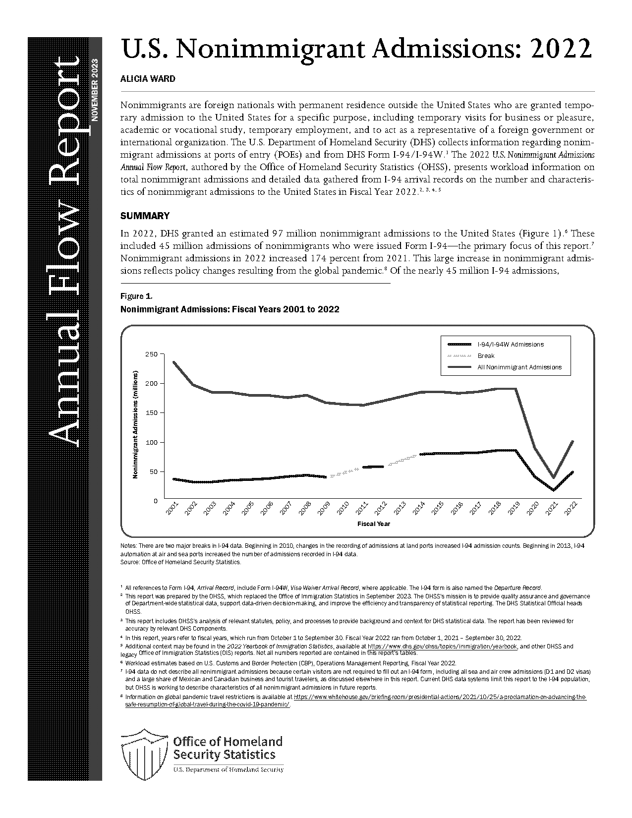 canada travel requirements united states