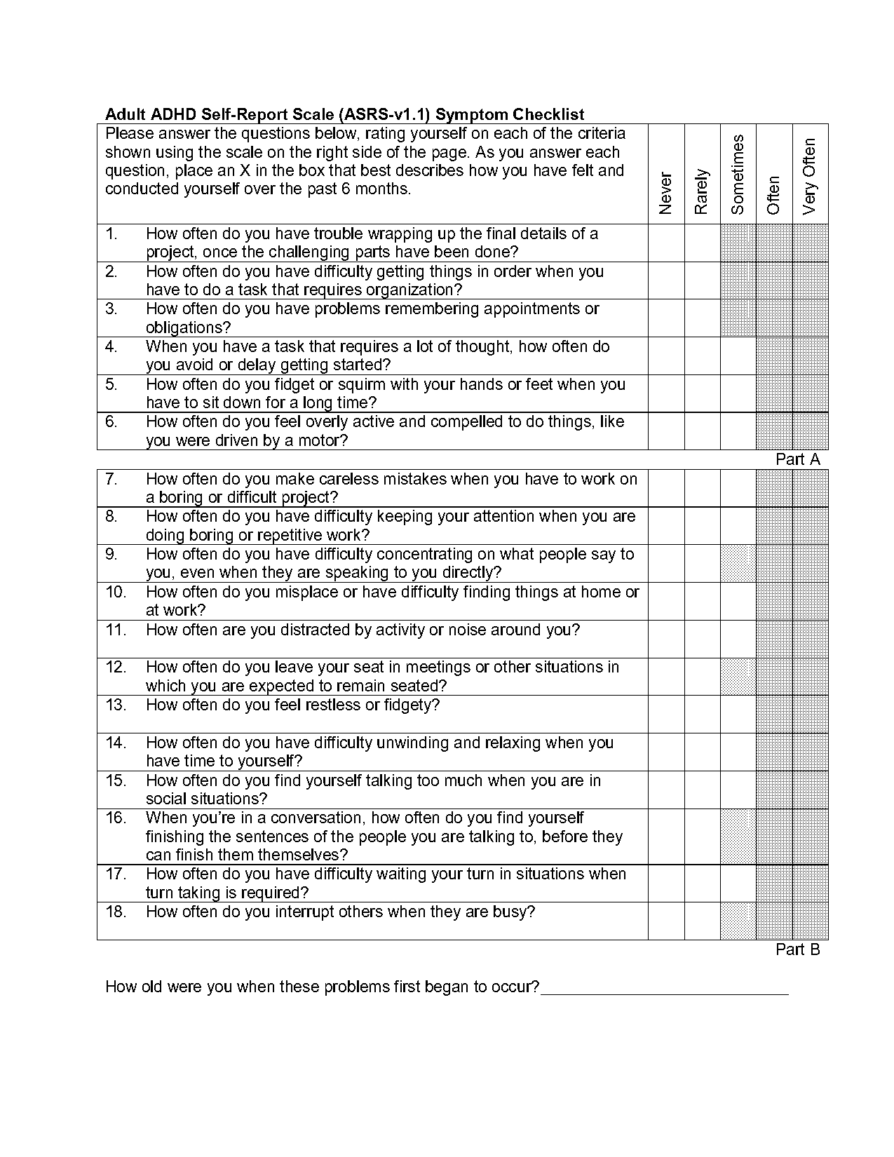 adhd symptoms in adults checklist