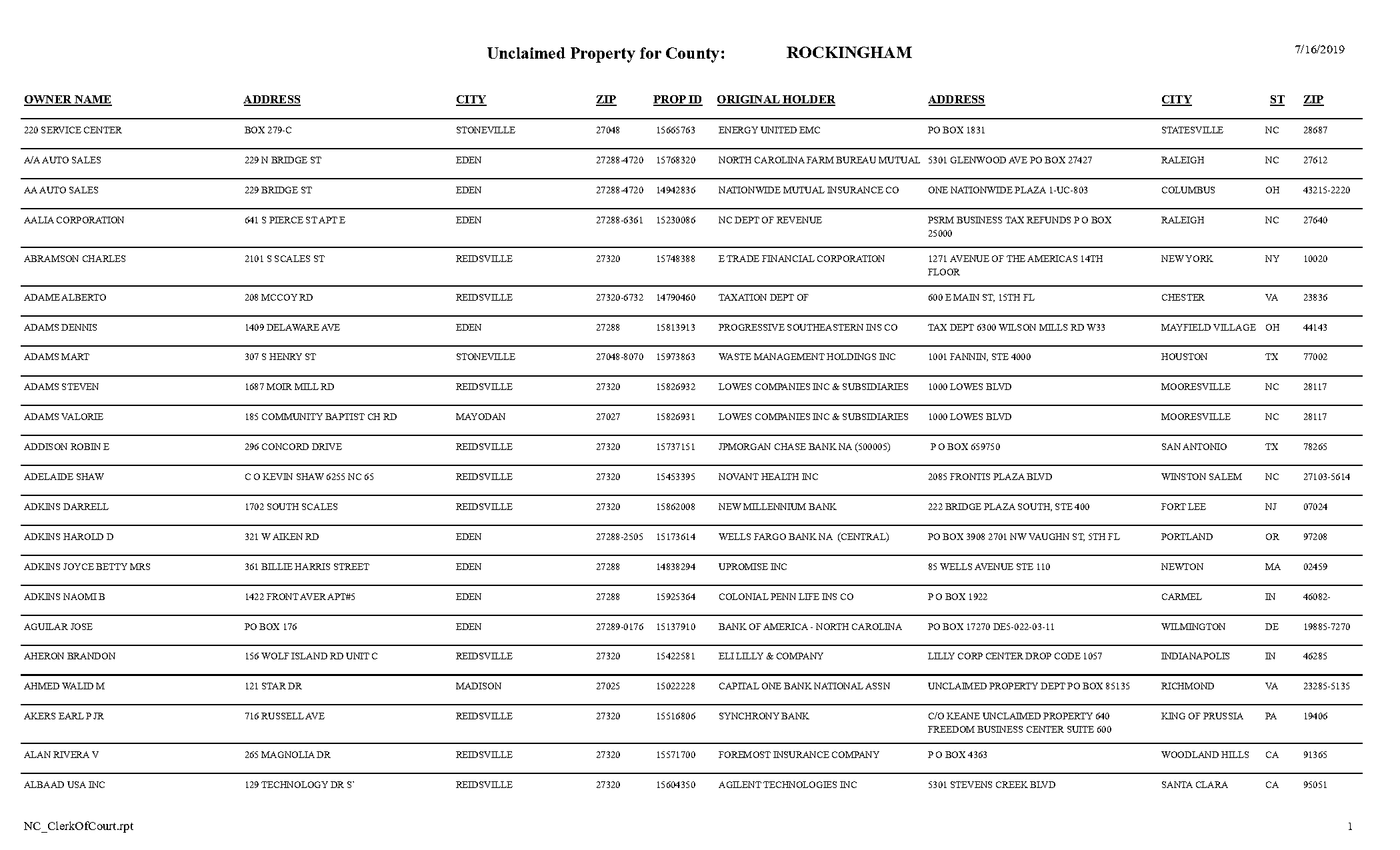 death certificate eden nc