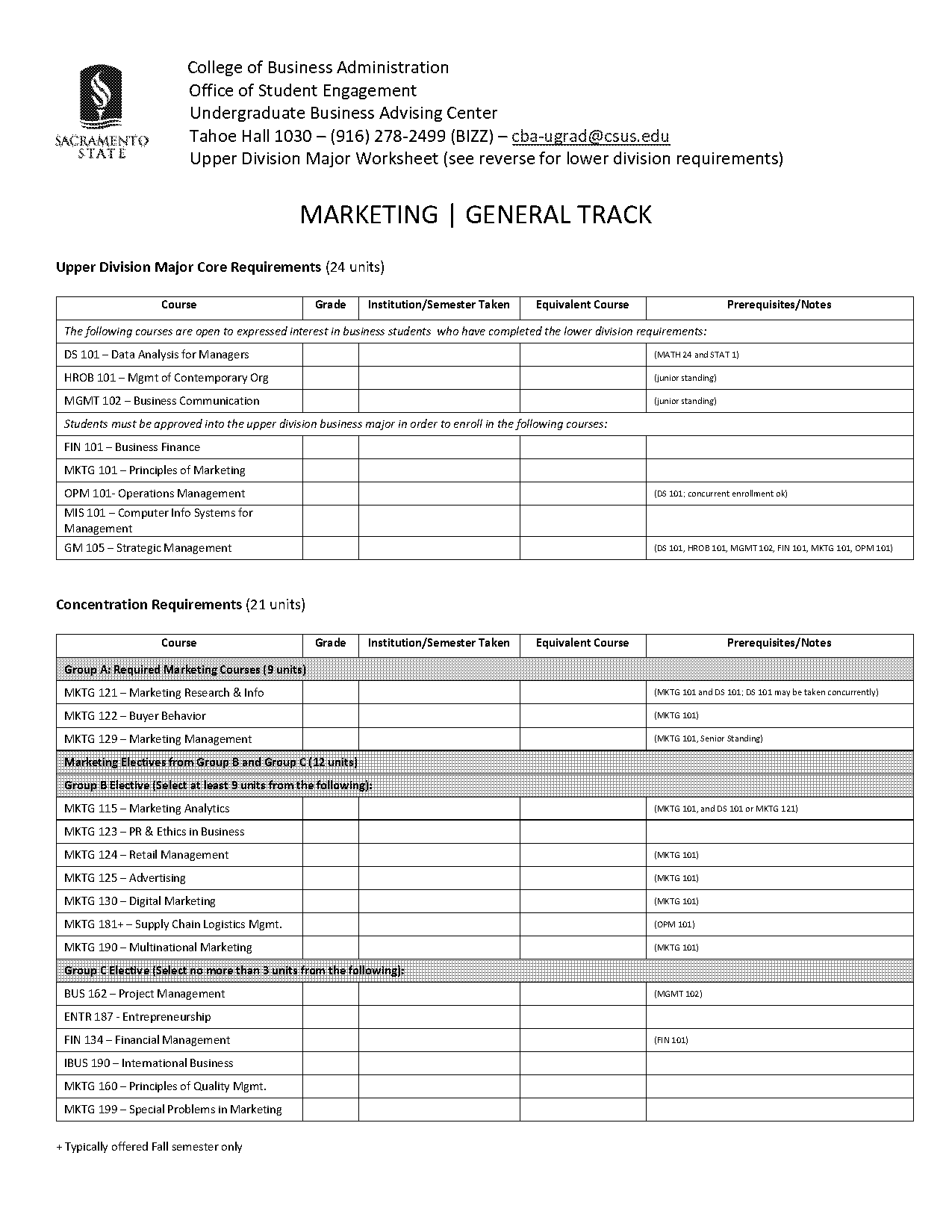 sac state transfer requirements business