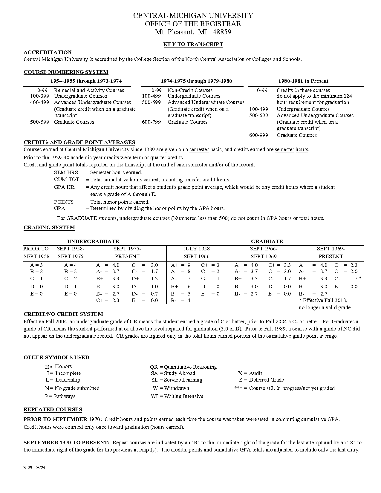 central mi university transcript address