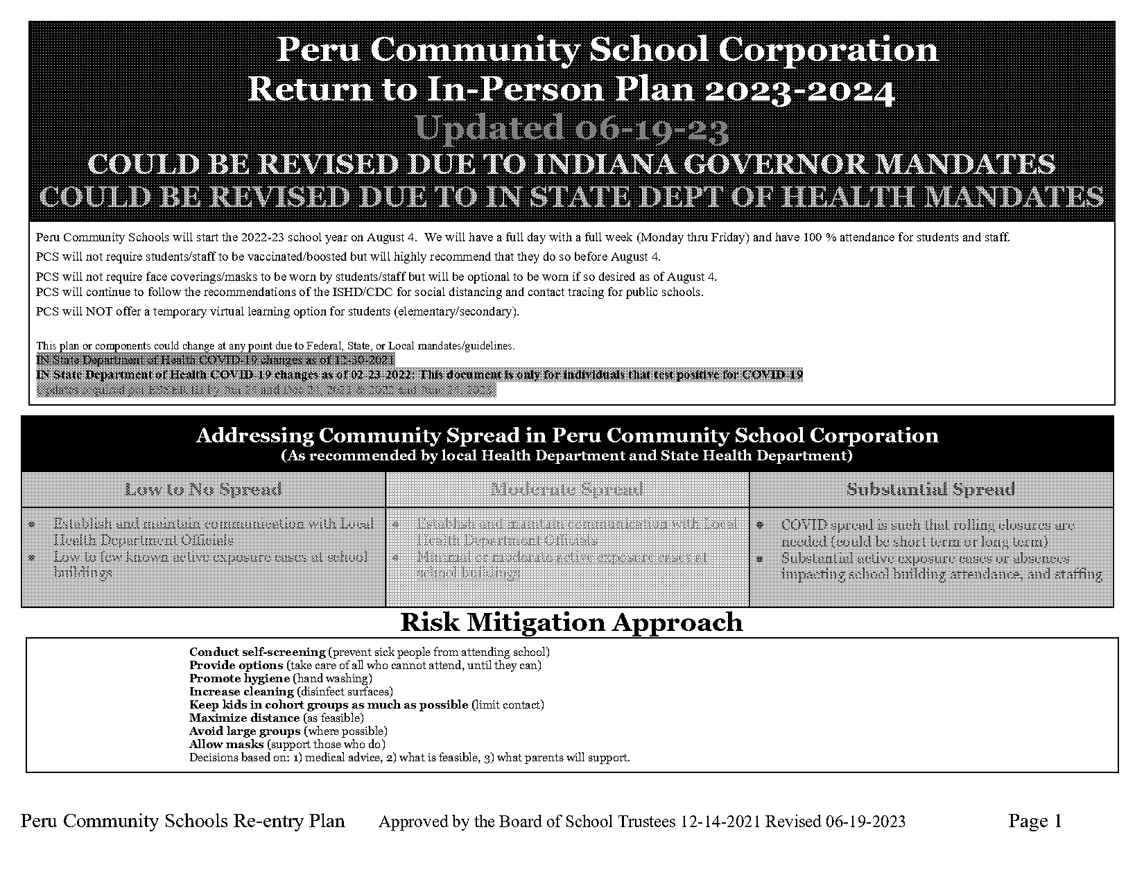 peru entry covid requirements