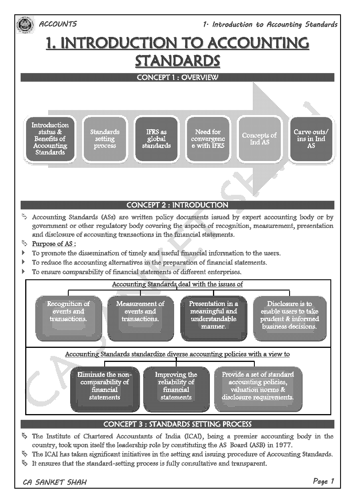 indian accounting standards pdf icai
