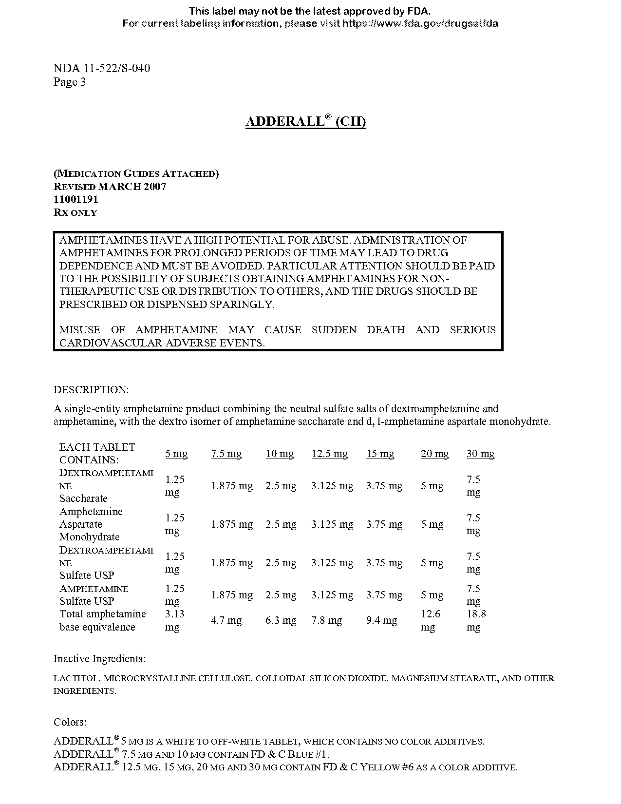 drugs that require medication guide fda