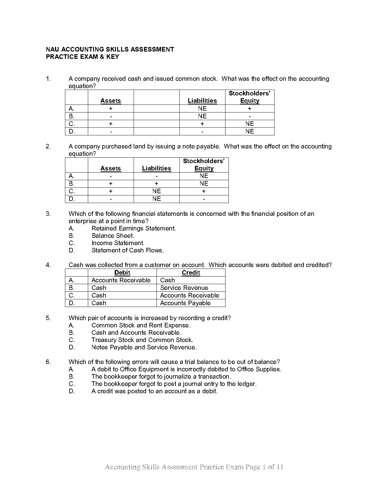 interview questions for accounts receivable clerk