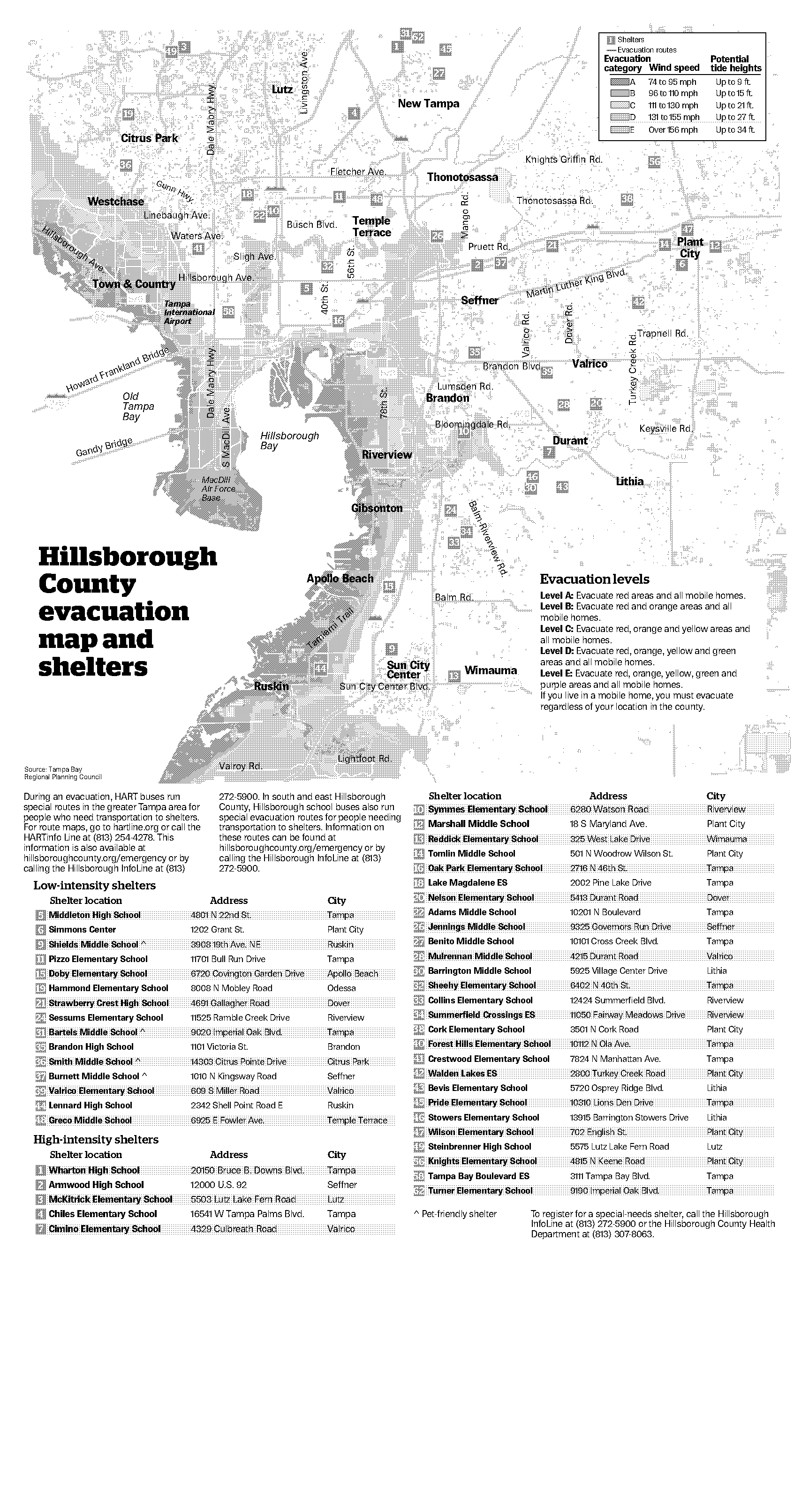 directions from brandon to tampa international airport