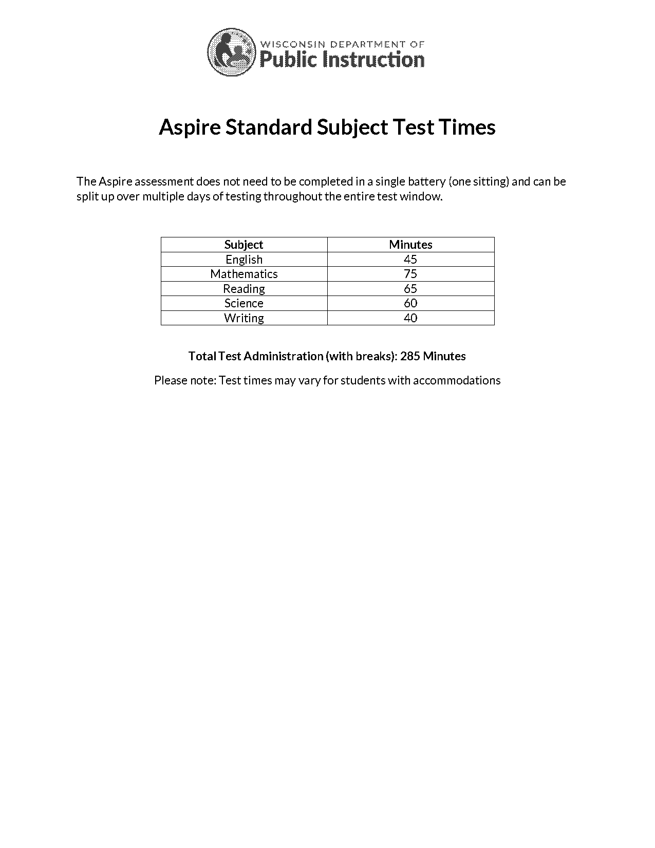 act aspire test length