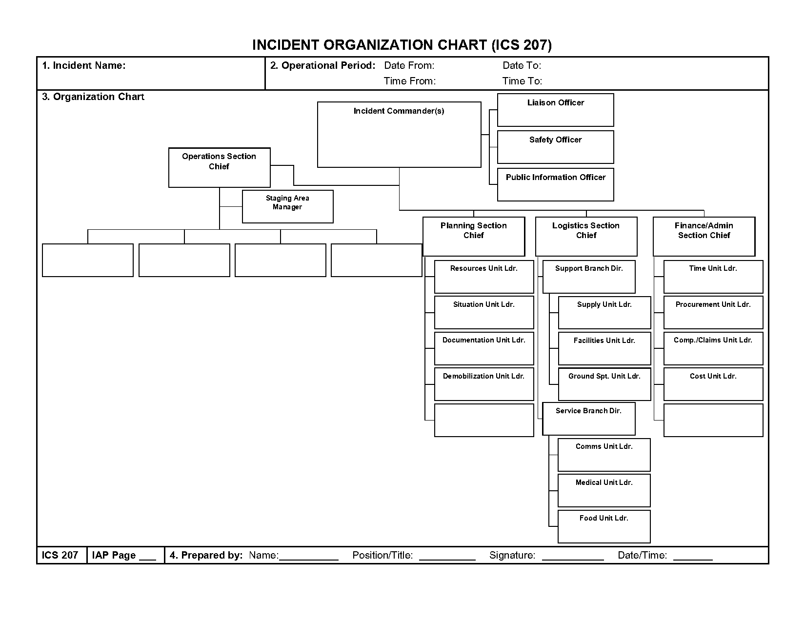 excel graphs and charts templates