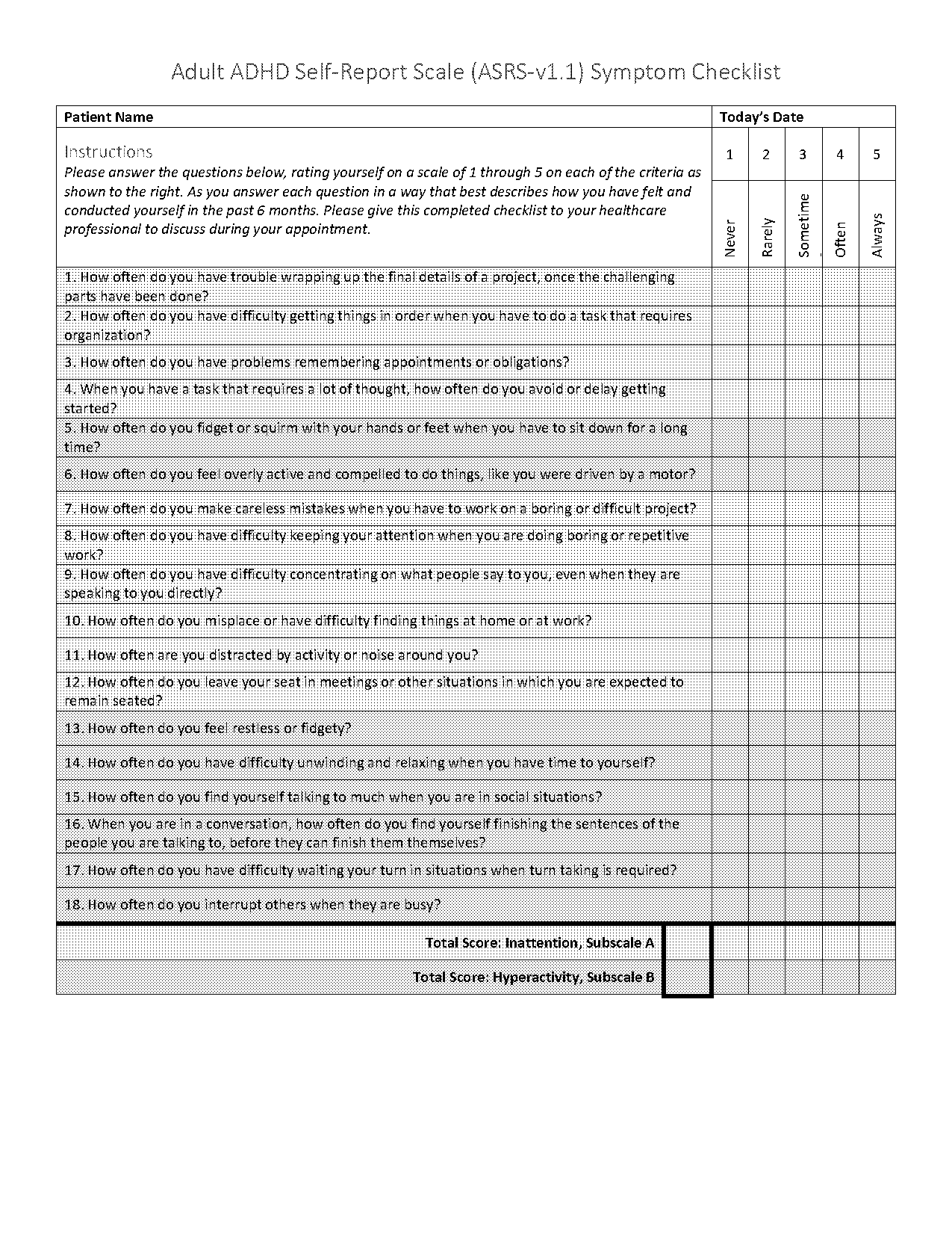 adhd symptoms in adults checklist