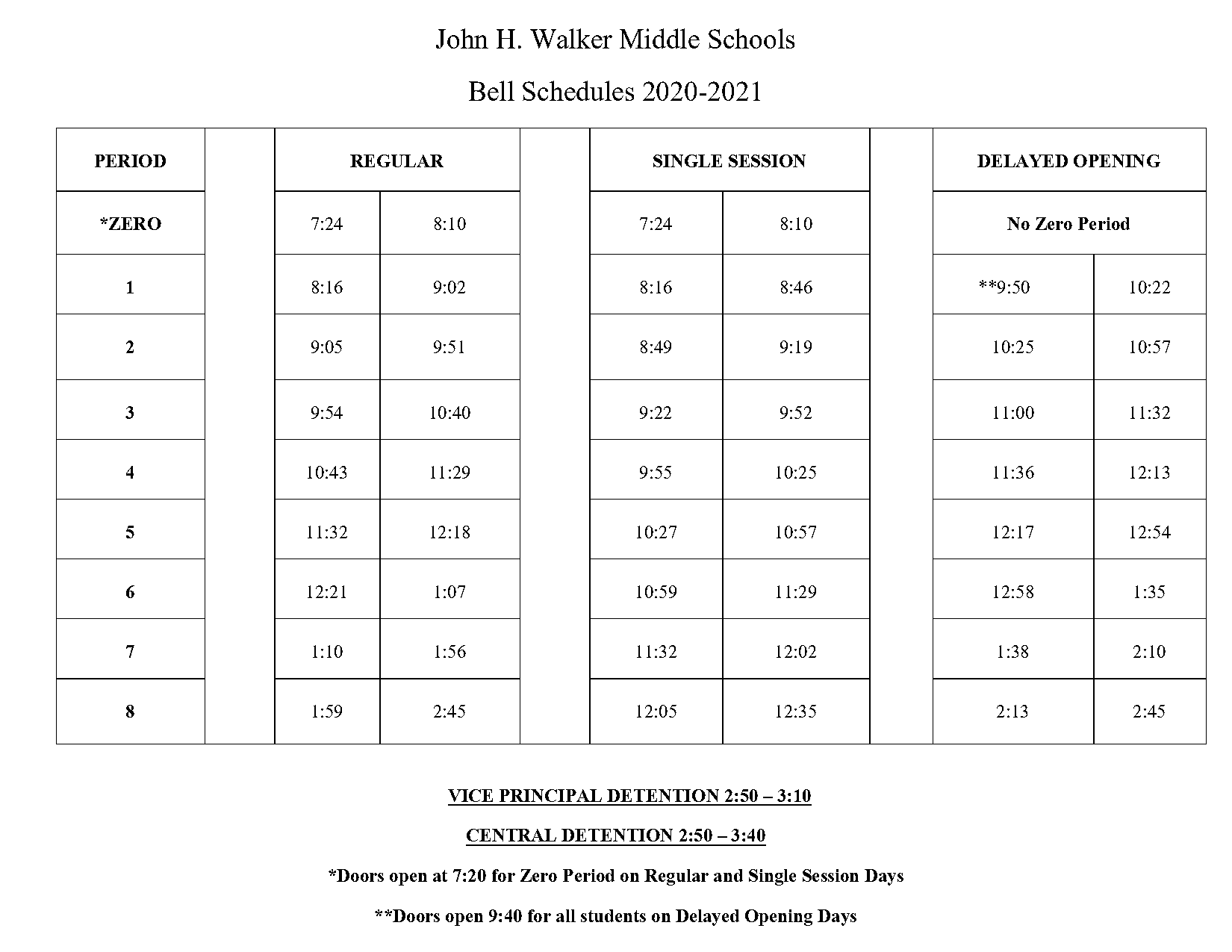 bergenfield high school bell schedule