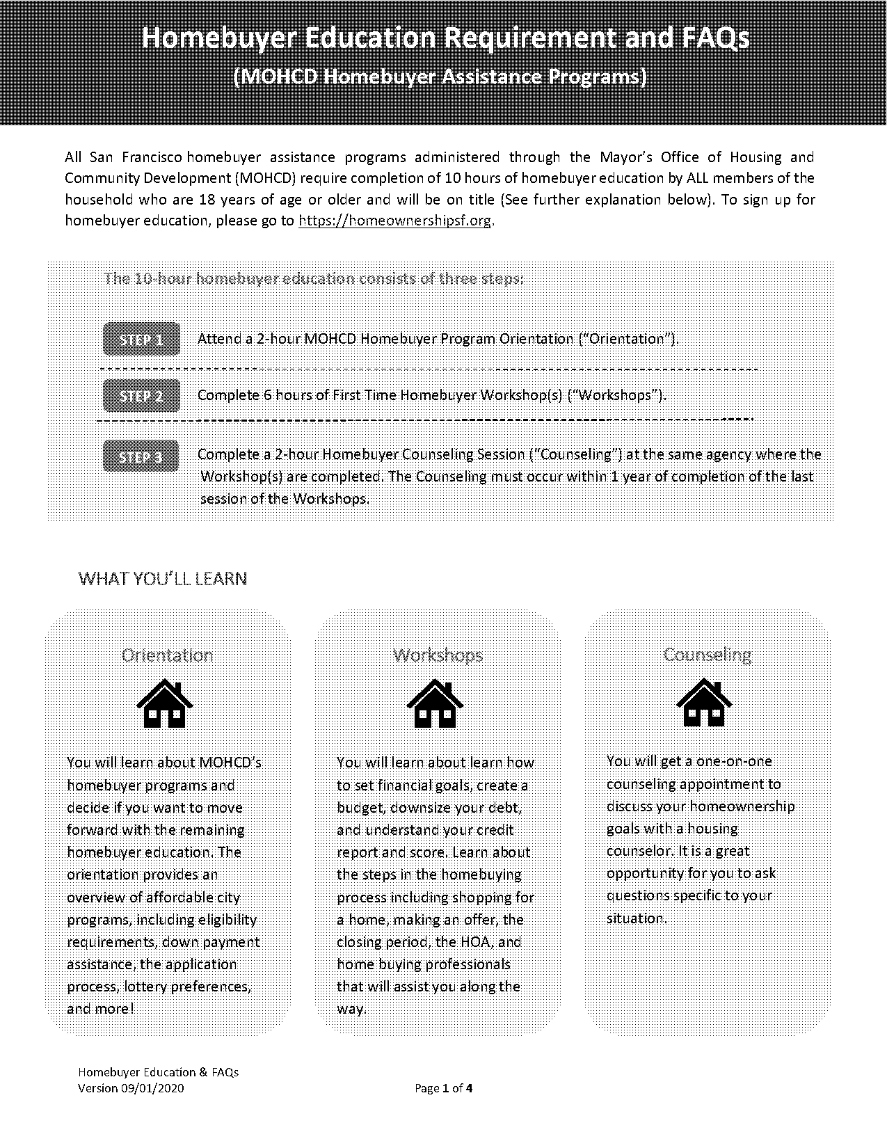 mortgage pre approval letter expiration