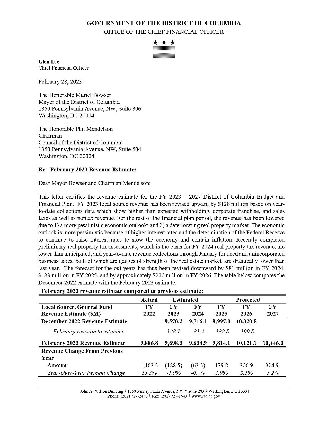 housing forecast tax plan