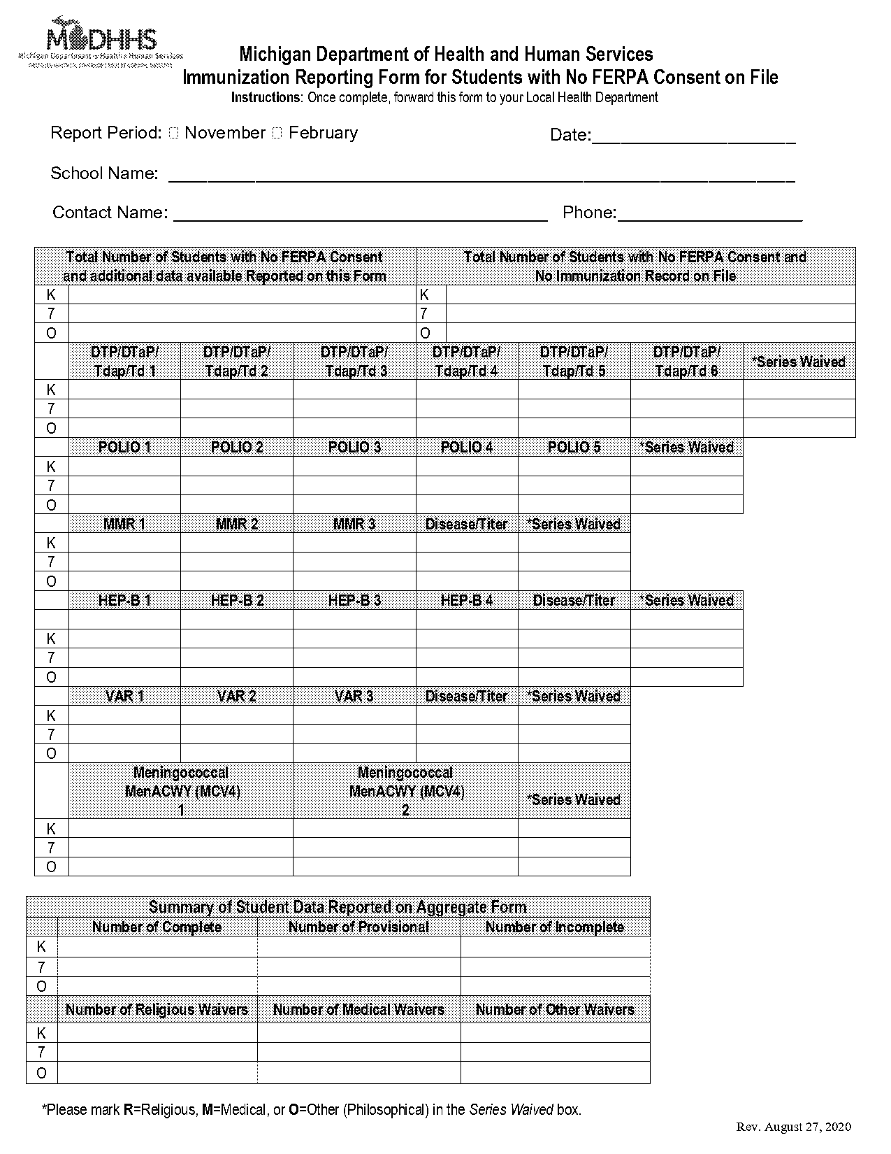 department of health and human services immunization record michigan