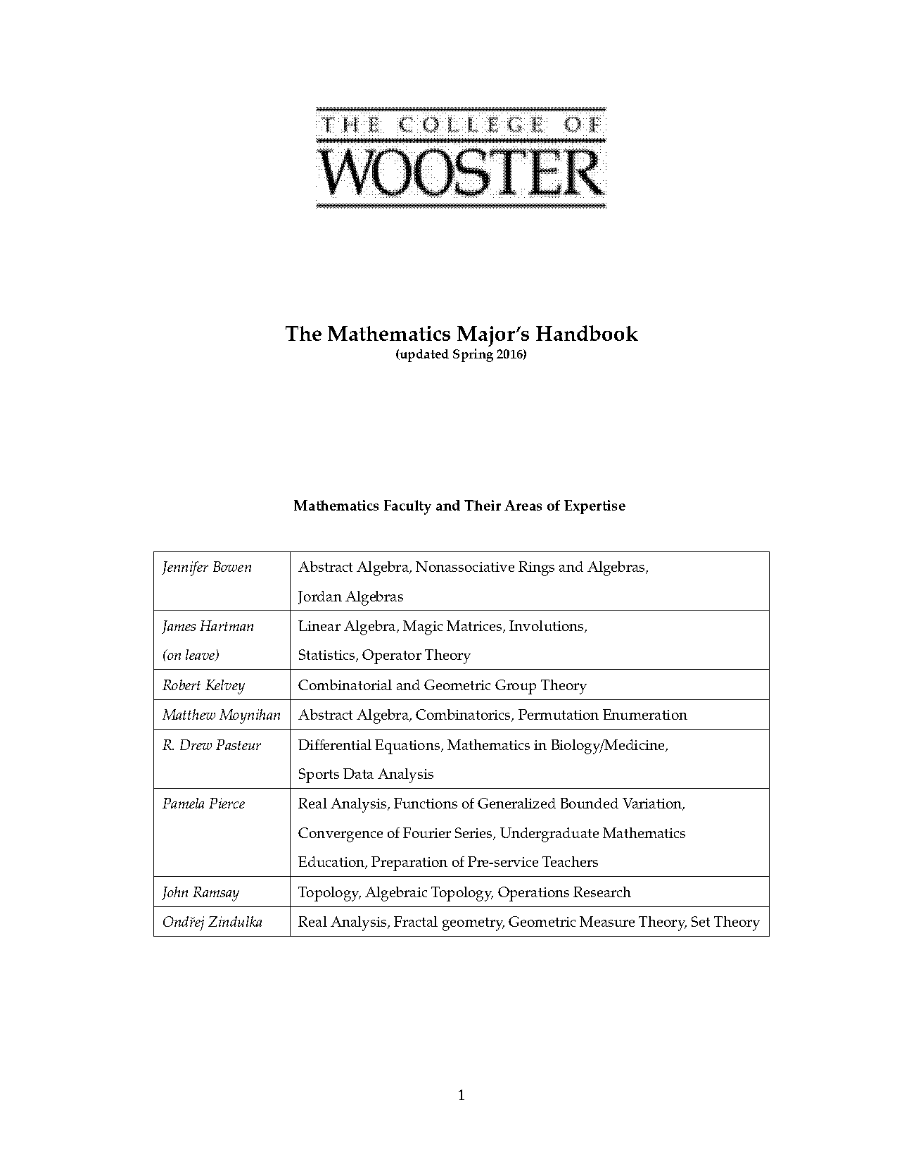 minors offered at the college of wooster