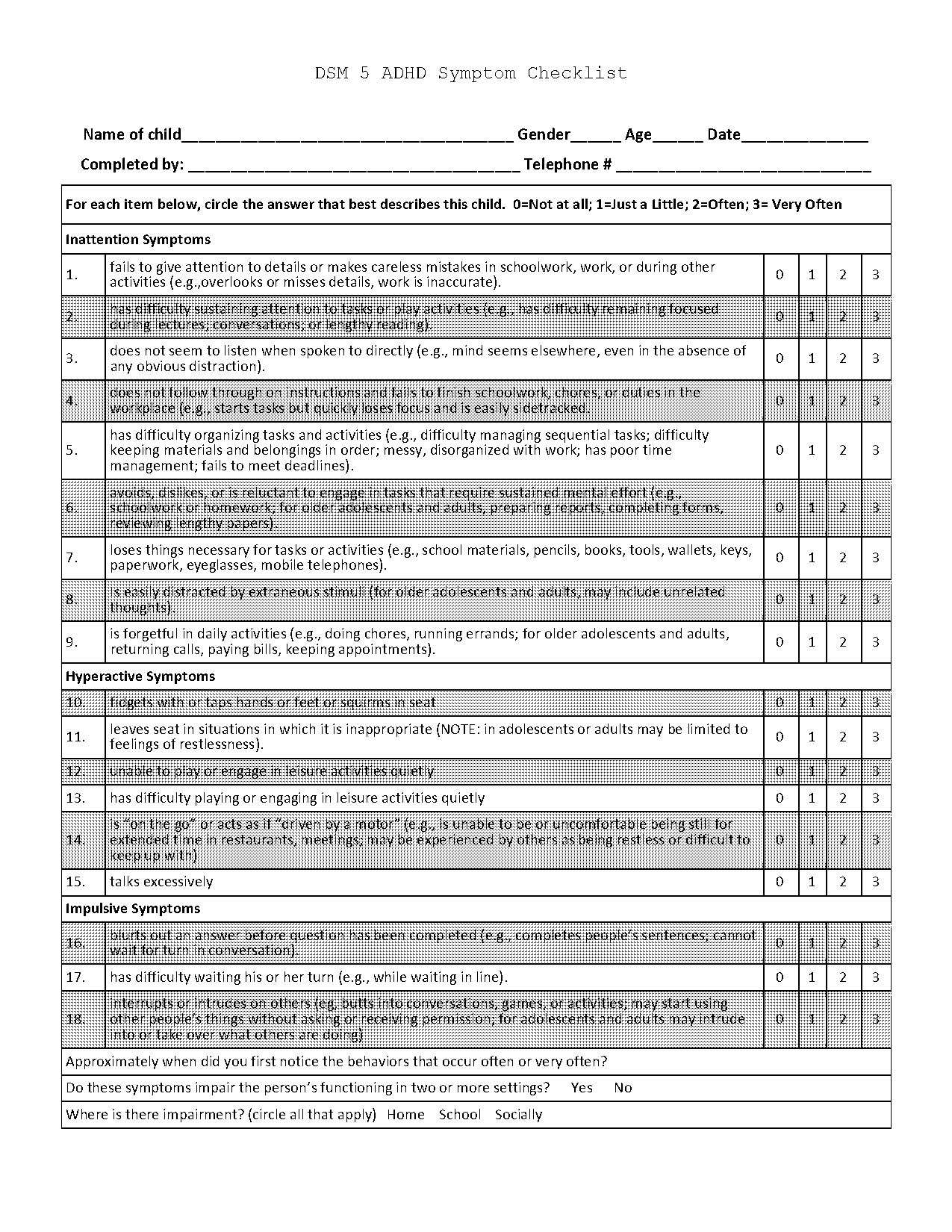 adhd symptoms in adults checklist