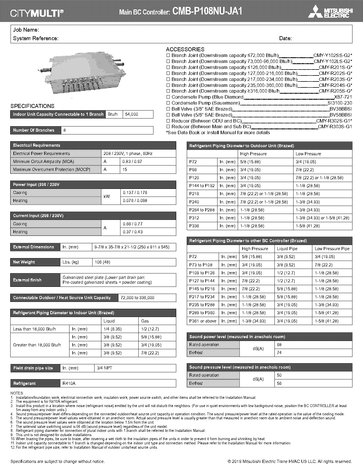 mitsubishi bc controller installation manual