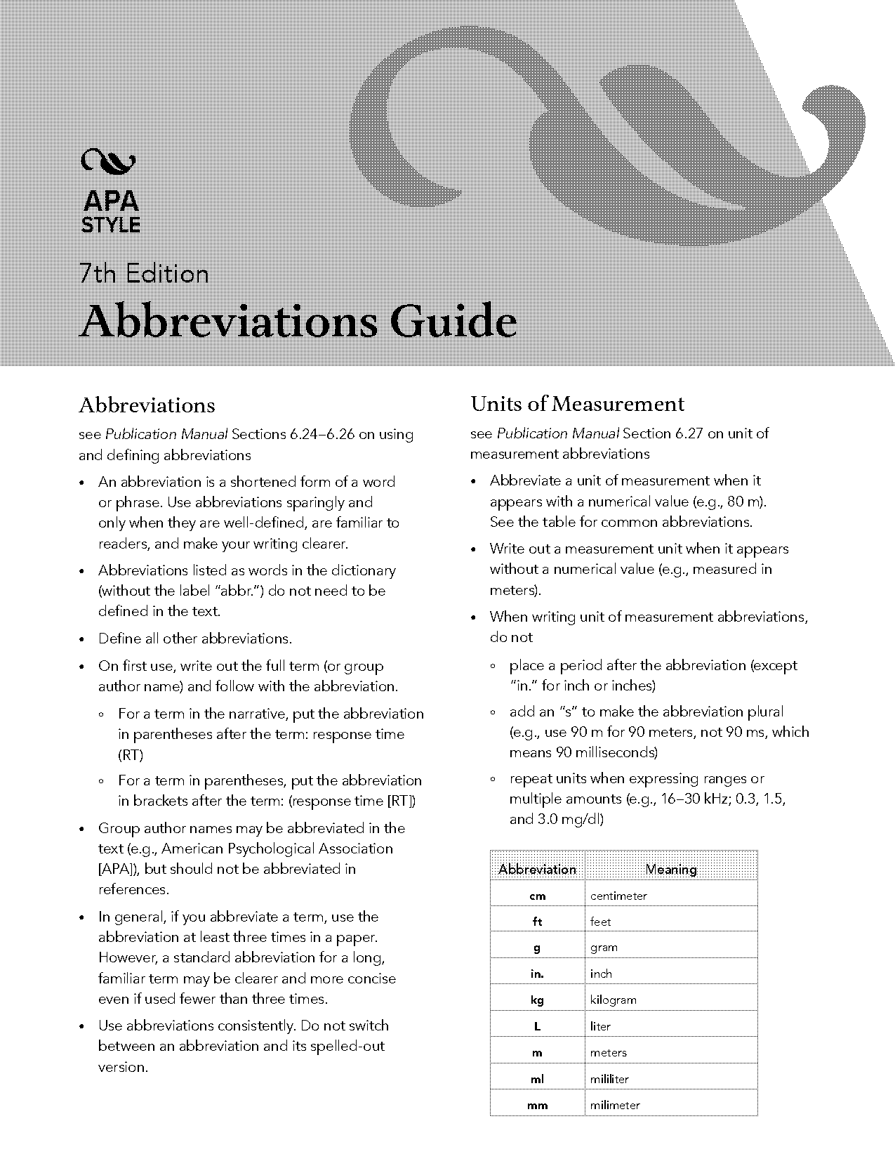 apa abbreviations reference list