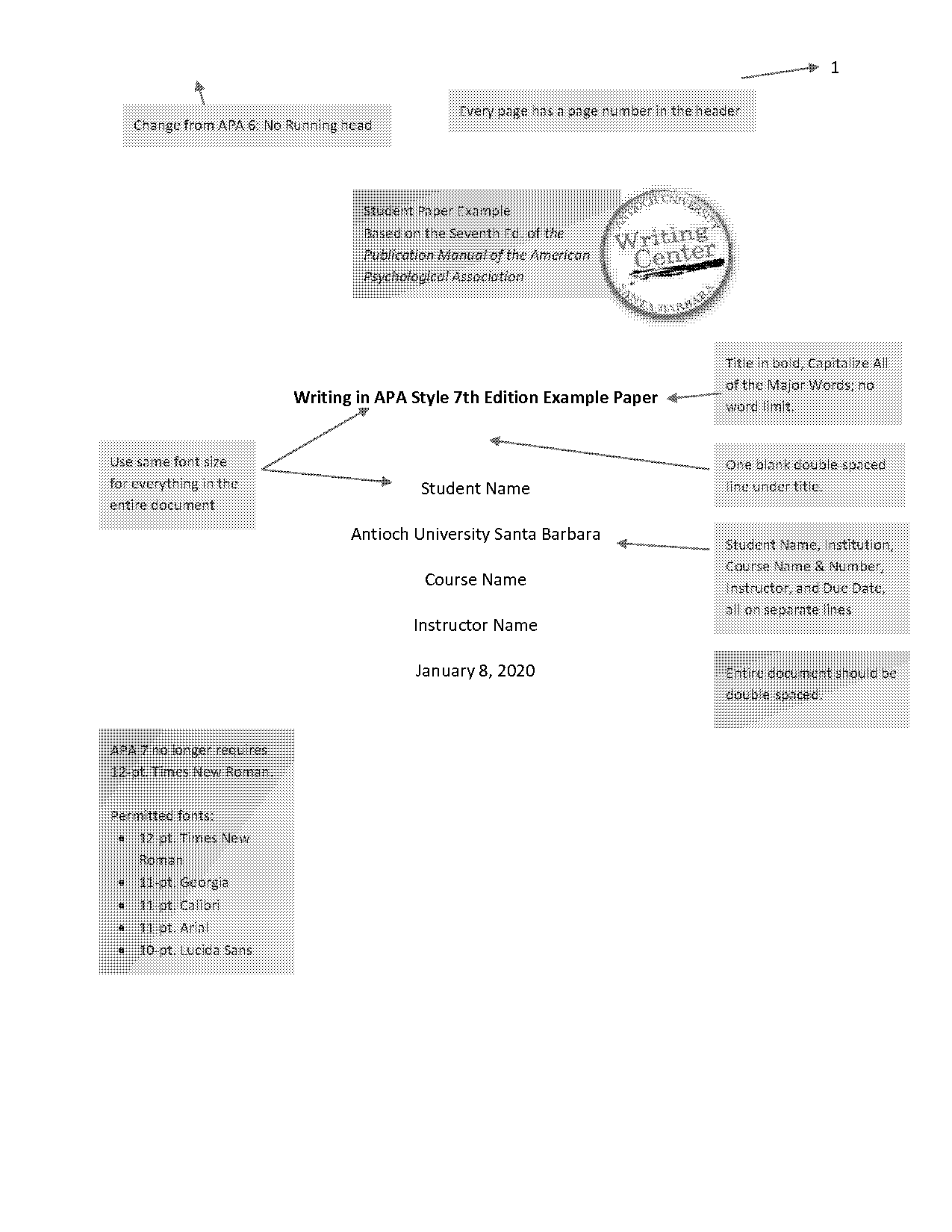 apa lab report title page example