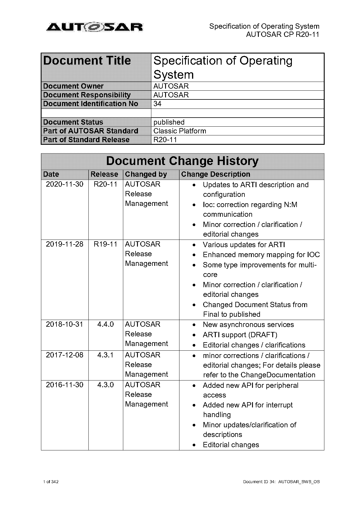 c class library reference accessability nested