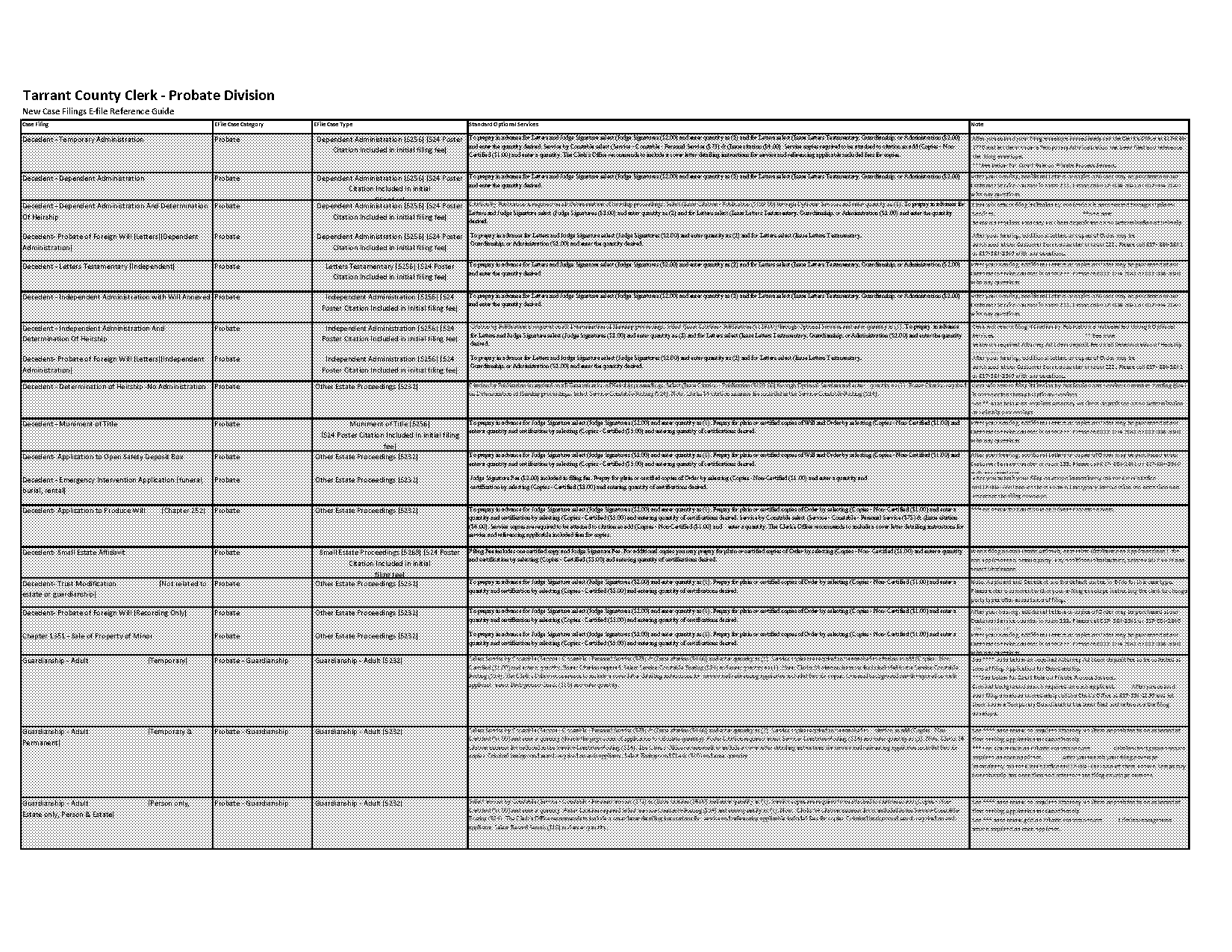 tarrant county property records search