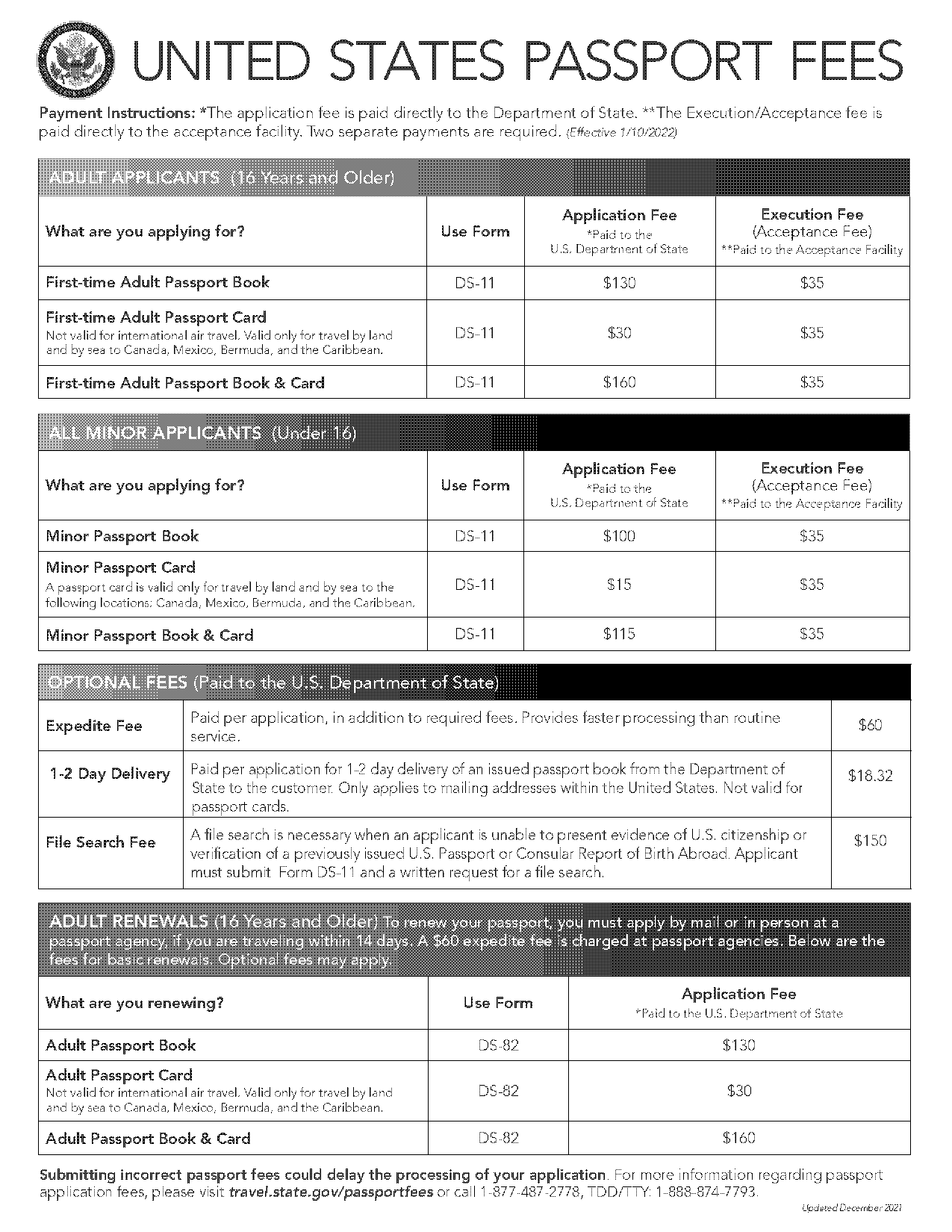 passport renewal book vs card