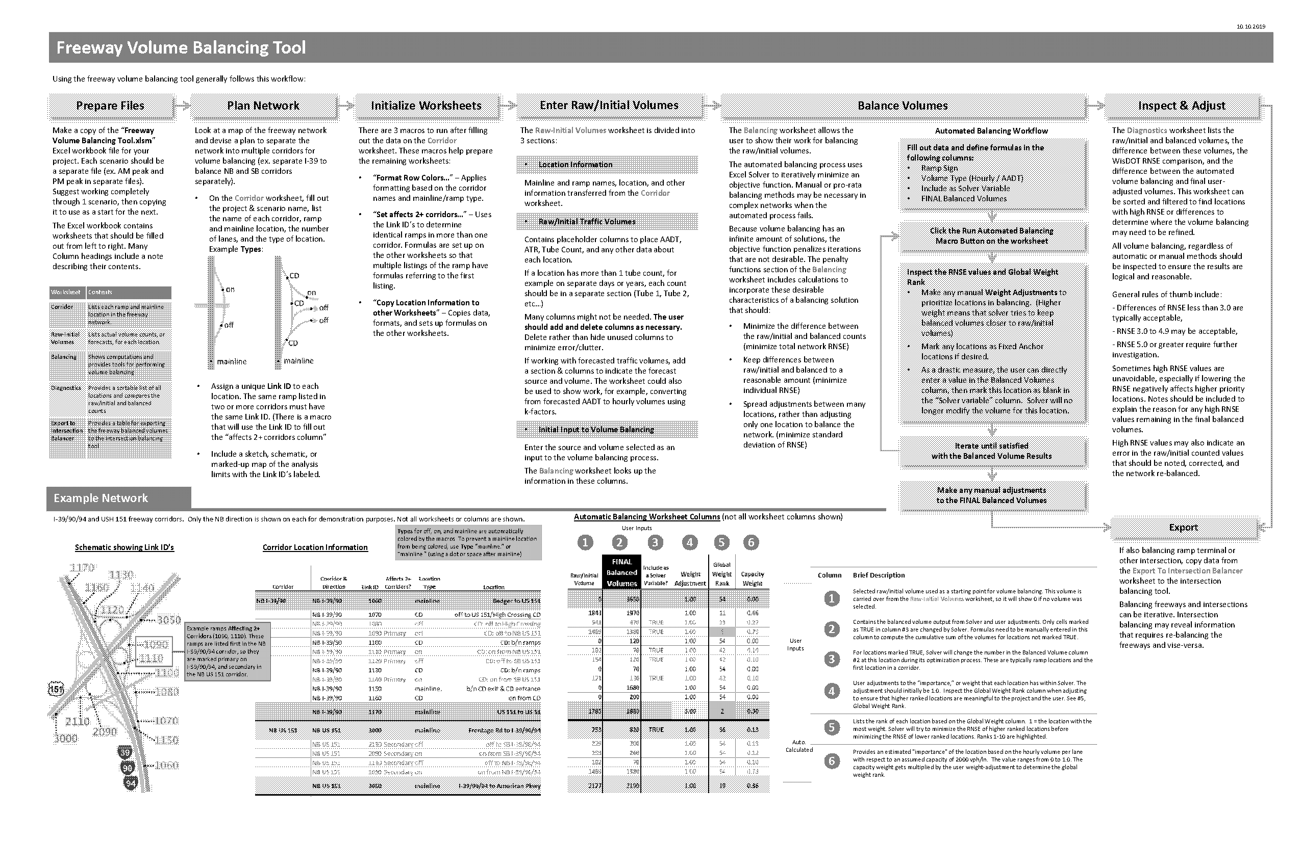 excel solver working across worksheets