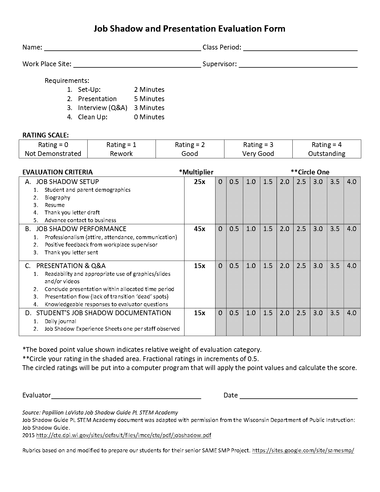 presentation evaluation survey templates