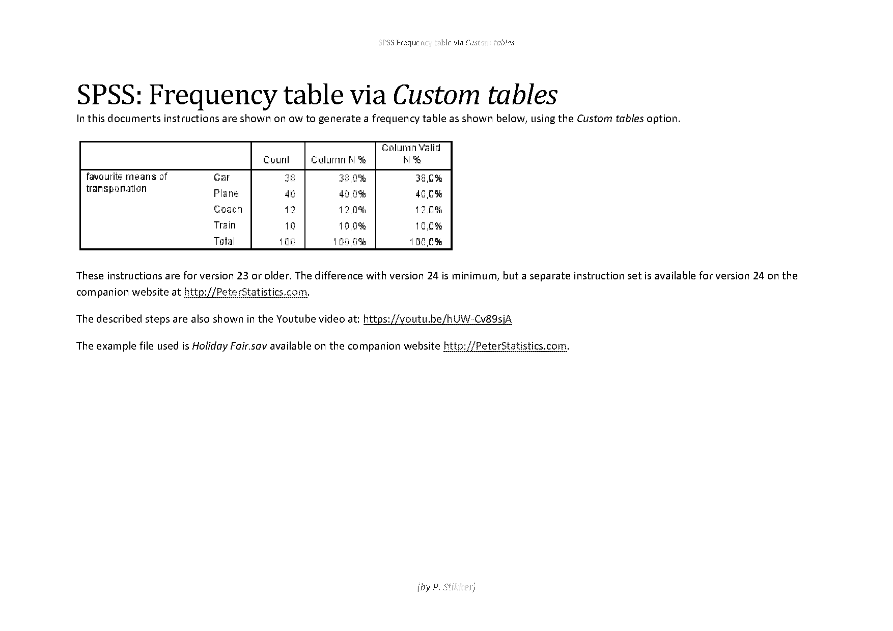 frequncy table with column sums spss